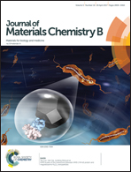 J. Mater. Chem. B