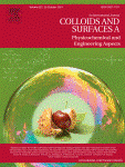 Colloids Surf. A
